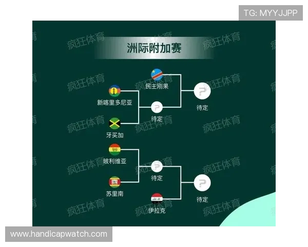 足球世界杯2026年赛程安排详解及精彩赛事预测分析